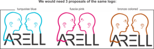 Logo-Design von Udaya G für dieses Projekt | Design #22161596