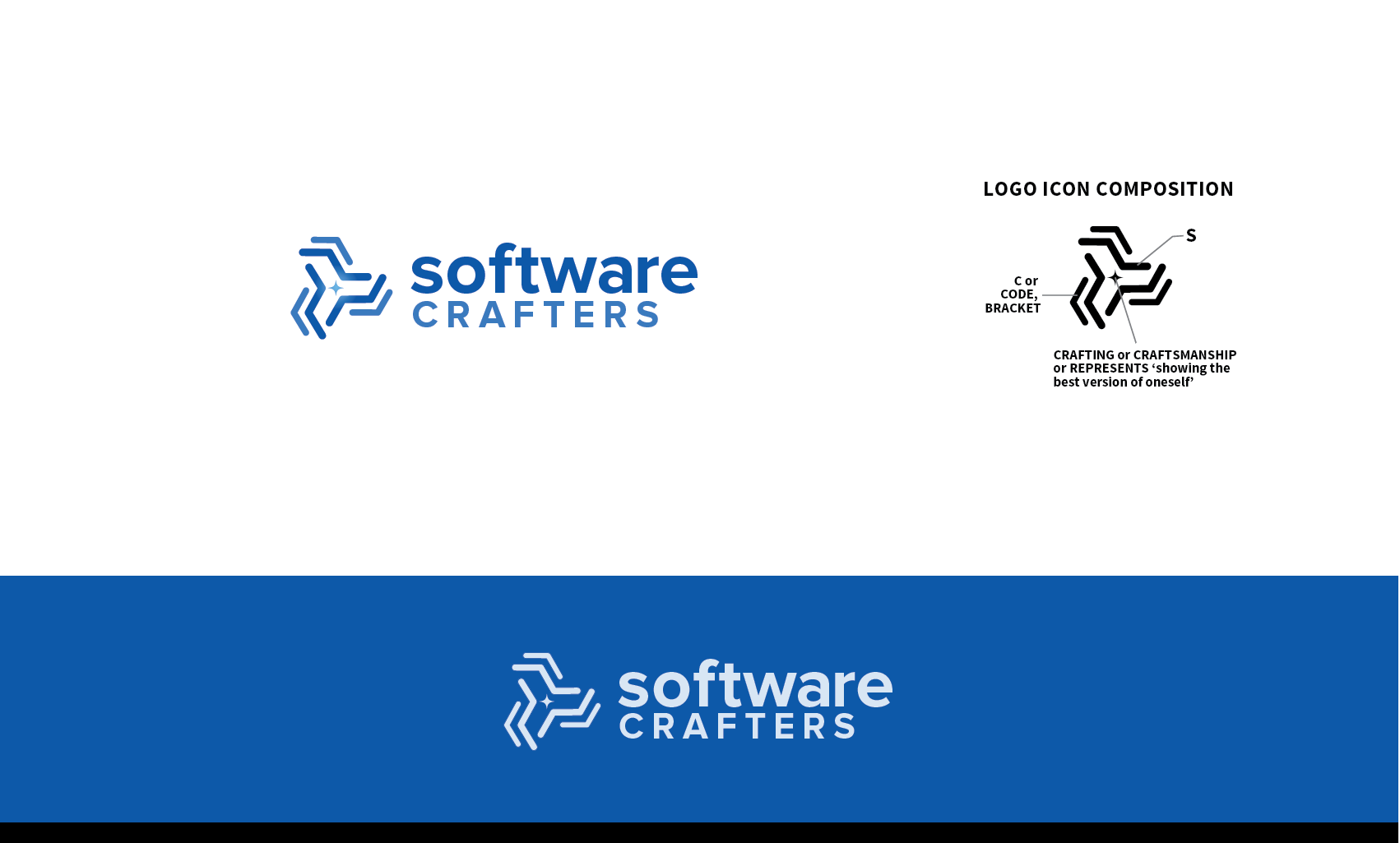 Logo Design by Knockout for Software Crafters | Design #22112796