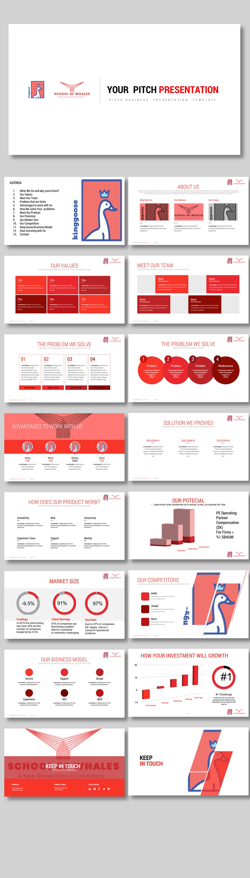 Diseño de PowerPoint por joseborgesbarboza 2 para este proyecto | Diseño #22155412