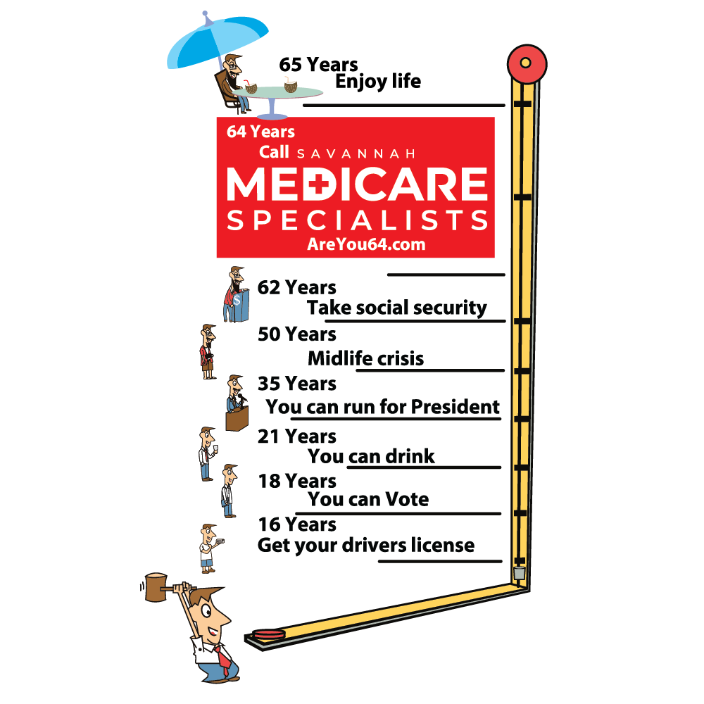 T-shirt Design by mekhfioui for Savannah Medicare Specialists | Design #22181628