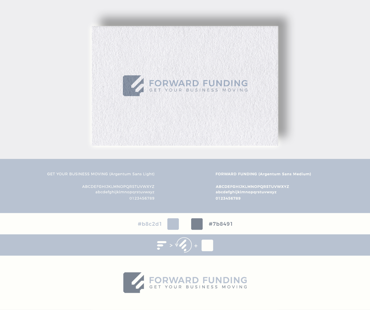 Logo-Design von Vetroff für Priority Funding Corporation | Design #22149504