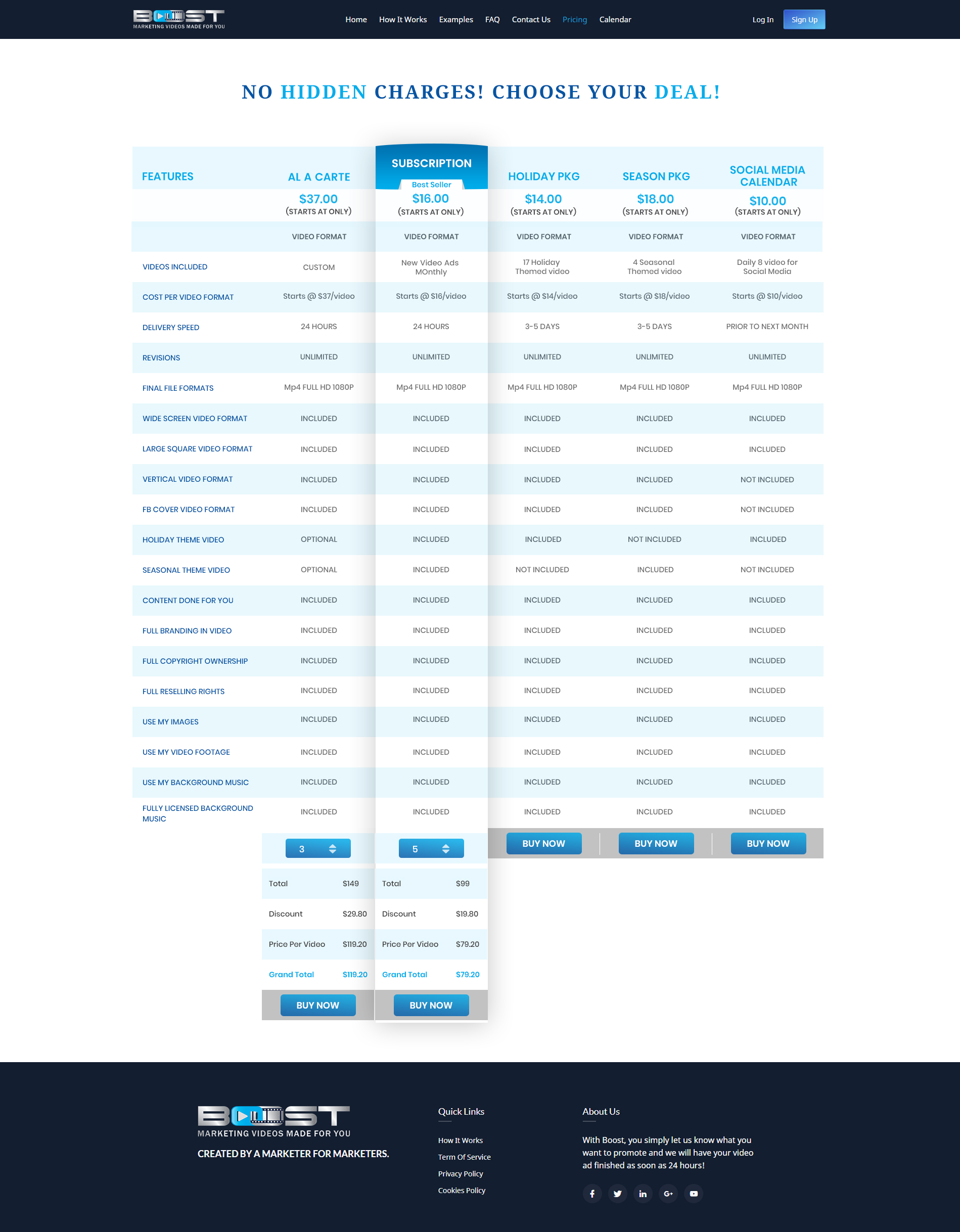 Web Design par SAI DESIGNS pour Shane | Design #22164236
