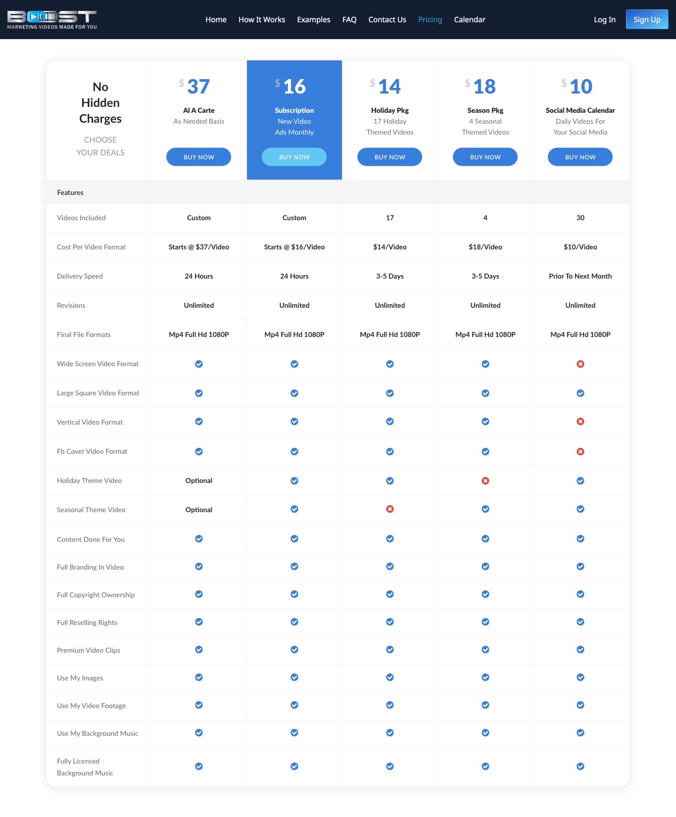 Web Design by Pixelbren for Shane | Design #22151331