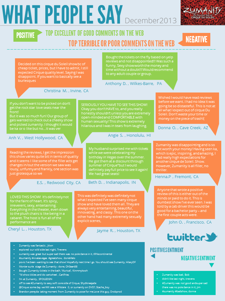 PowerPoint Design by moreslides for this project | Design #3018673