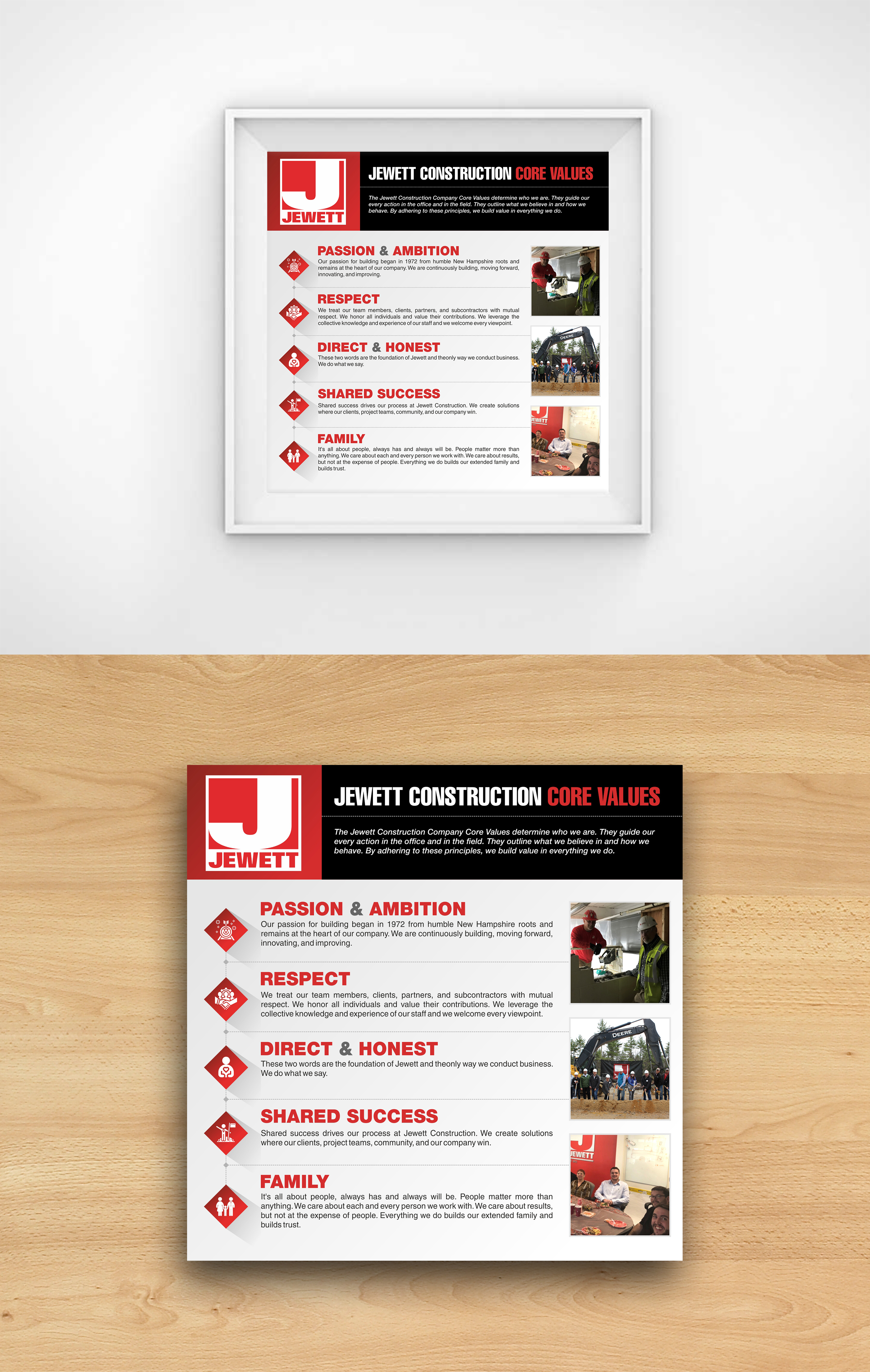 Poster-Design von ecorokerz für dieses Projekt | Design #22161053