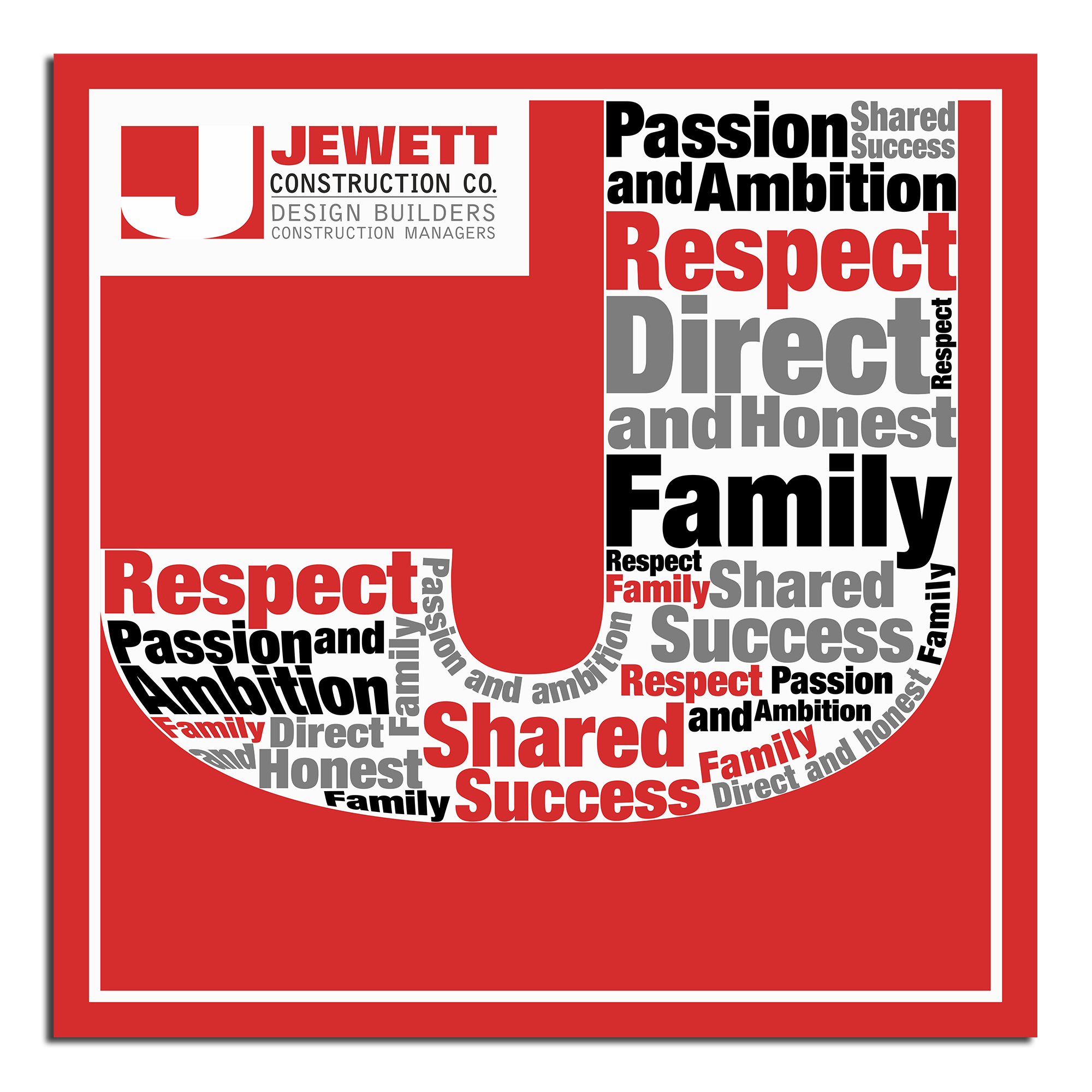 Poster Design by Fine Graphics House for this project | Design #22166664