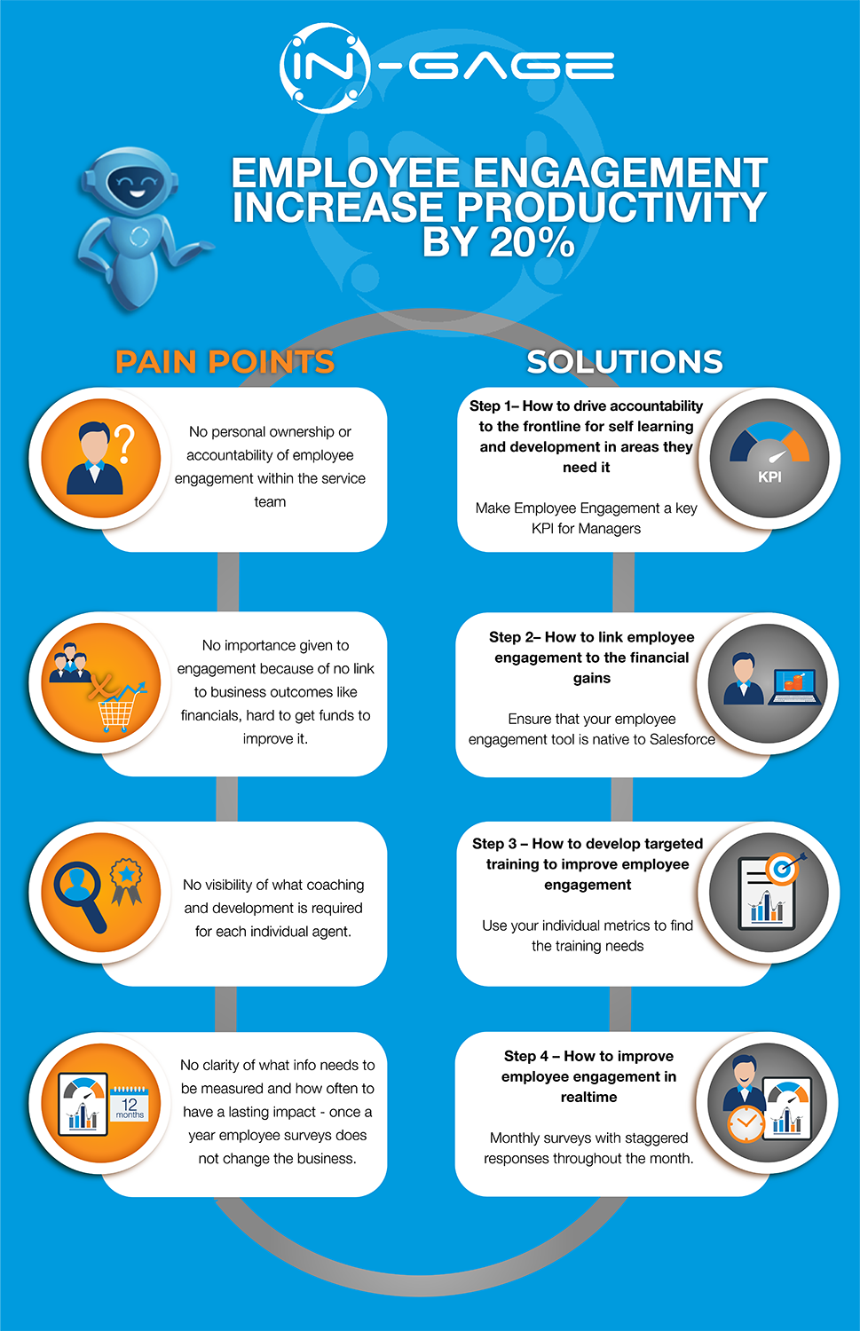 Graphic Design by IndreDesign for this project | Design #22180650