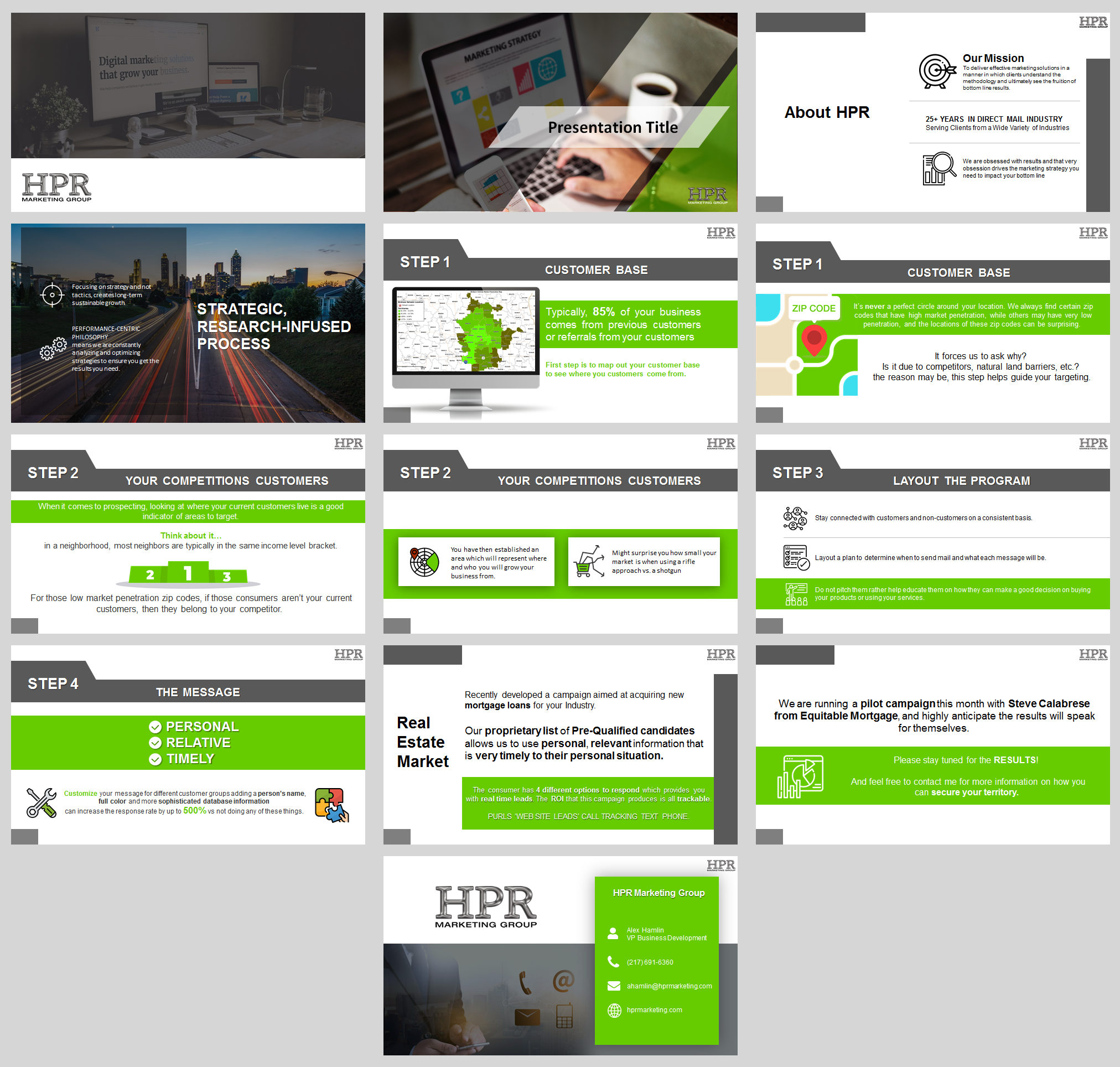 PowerPoint Design by IndreDesign for HPR Marketing Group | Design #22439932