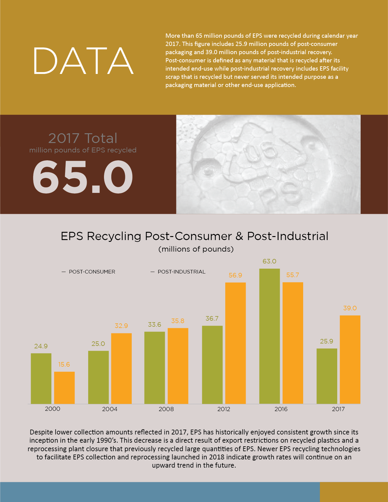 Grafik-Design von BengsWorks für EPS-IA | Design #22191363