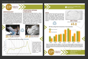 Graphic Design by SydSherm for EPS-IA | Design #22173578