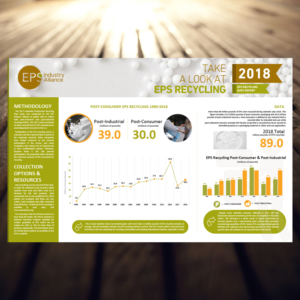Graphic Design by BeeCrab Design for EPS-IA | Design: #22182263