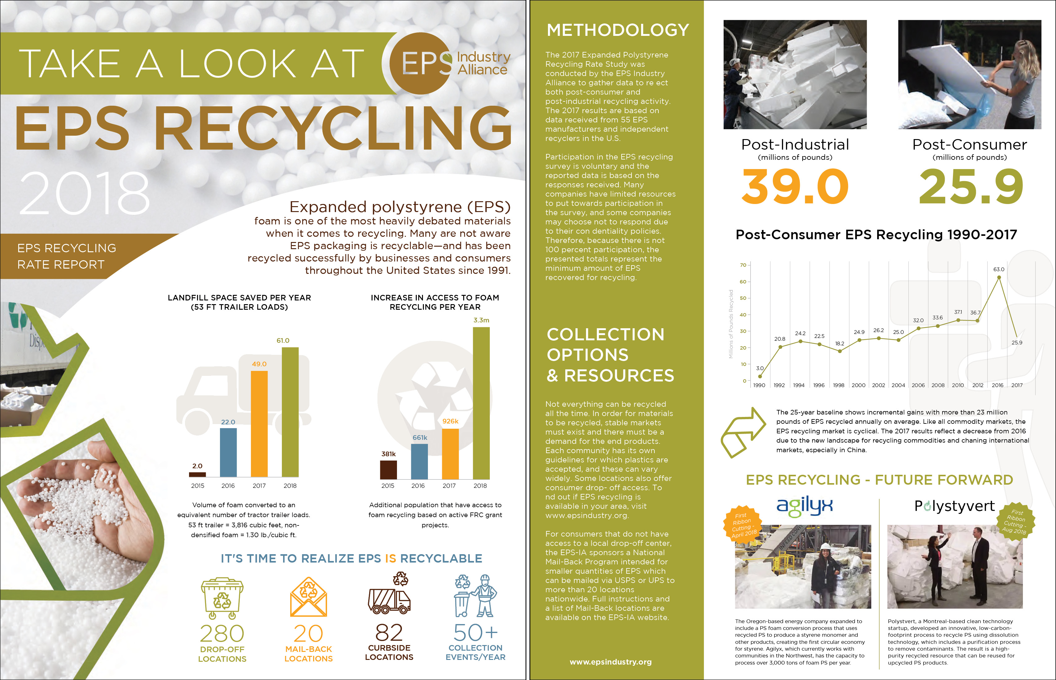 Graphic Design by beverlygailjensen 2 for EPS-IA | Design #22189472