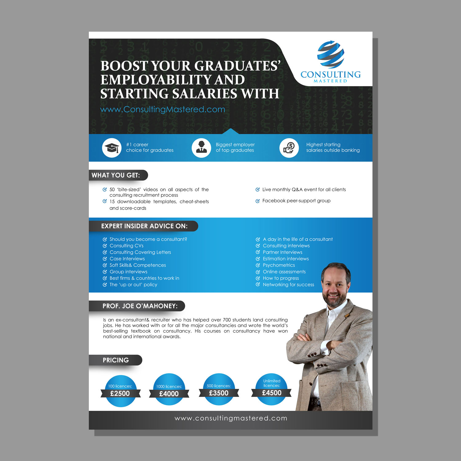 Flyer Design by aspiremedia for this project | Design #22200325