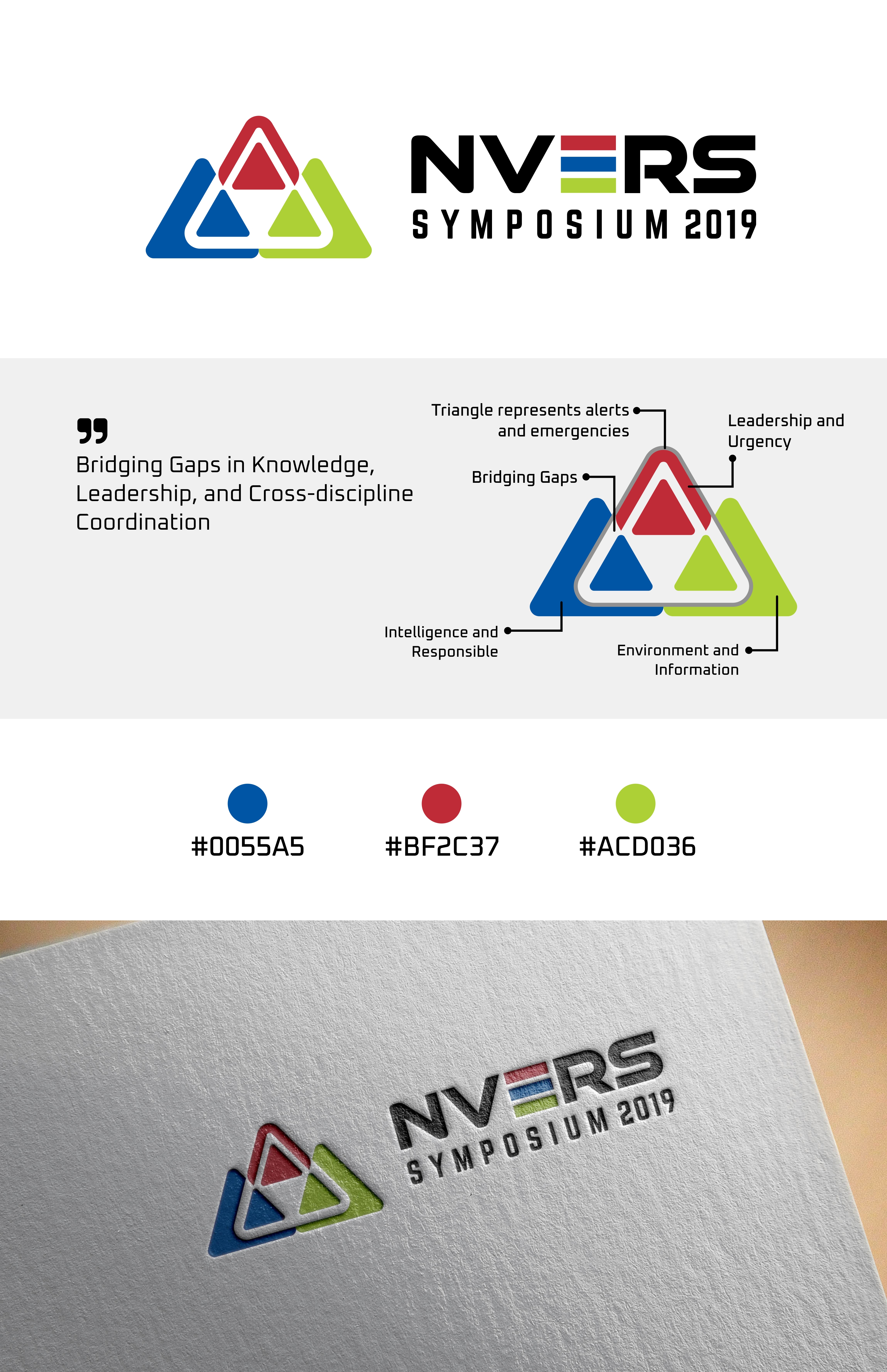 Logo Design by nasyar17 for Northern Virginia Emergency Response System | Design #22224958