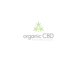 Logo Design by Muhammad Imran 3 for this project | Design: #22237076