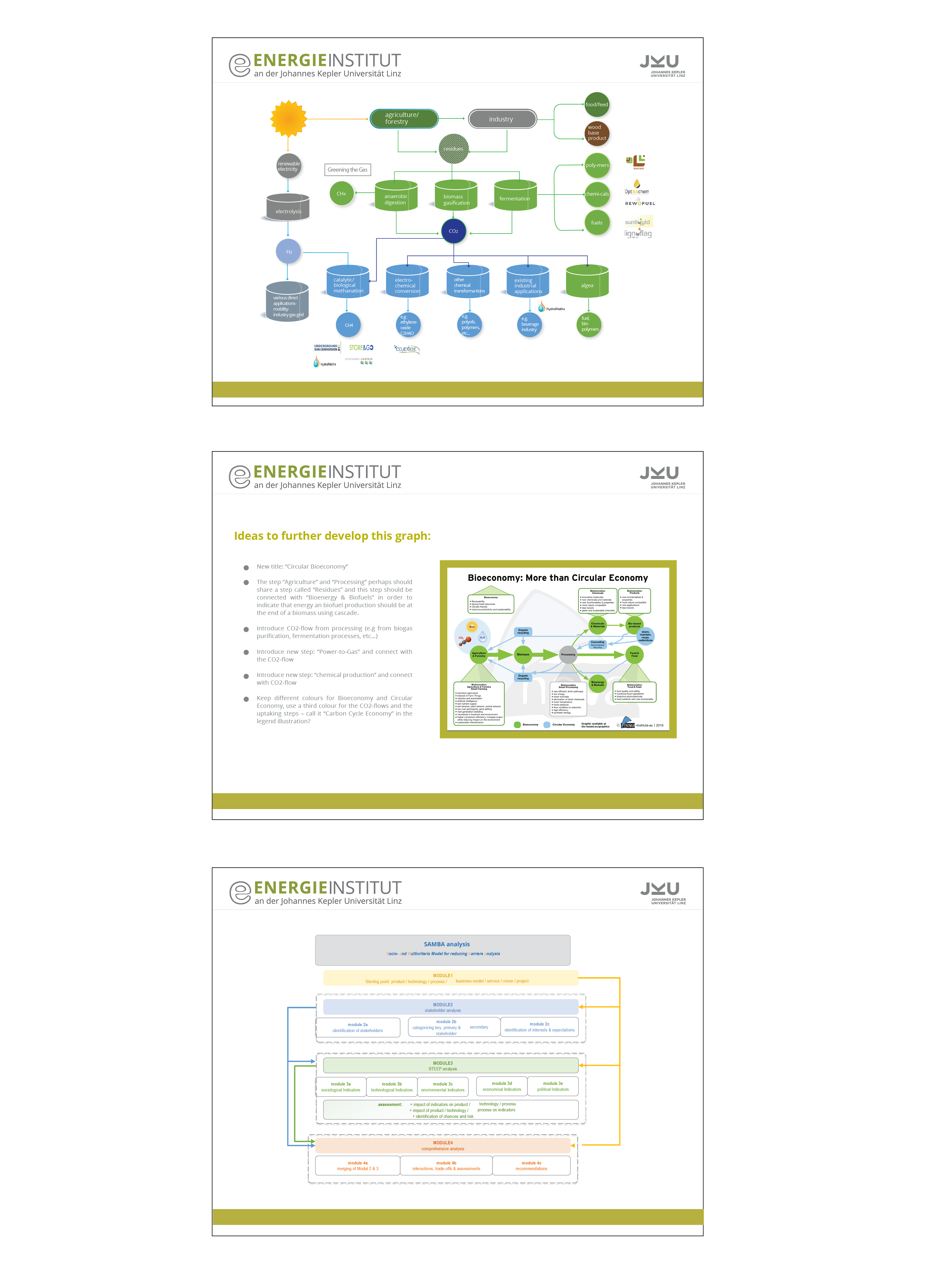Diseño Gráfico por bright design para este proyecto | Diseño #22250819