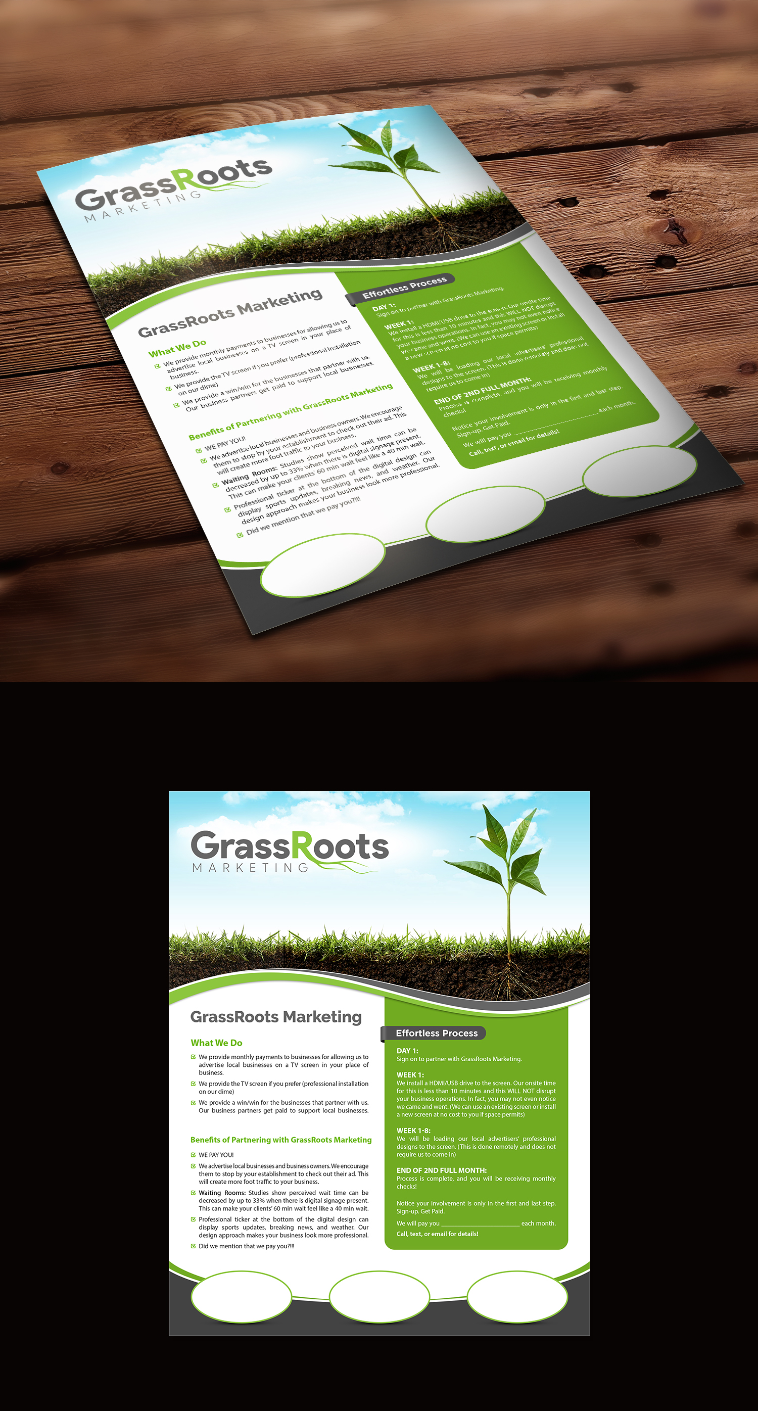 Flyer-Design von GraphicsGuru für dieses Projekt | Design #22229056