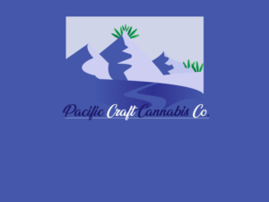 Logo Design by rathwa sandeep