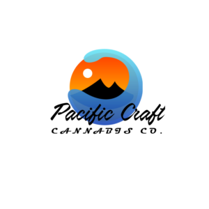Logo Design by Anuj 07