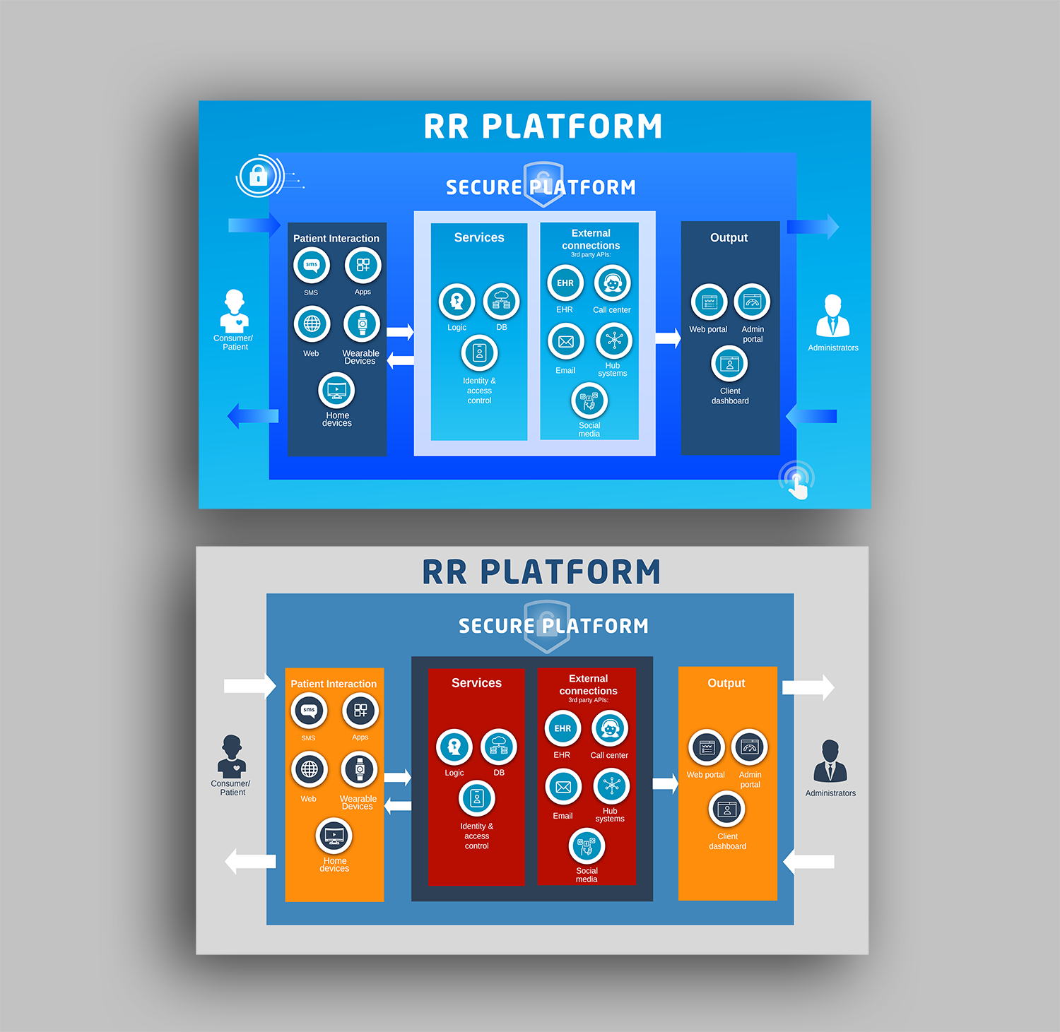 Graphic Design by IndreDesign for this project | Design #22244973