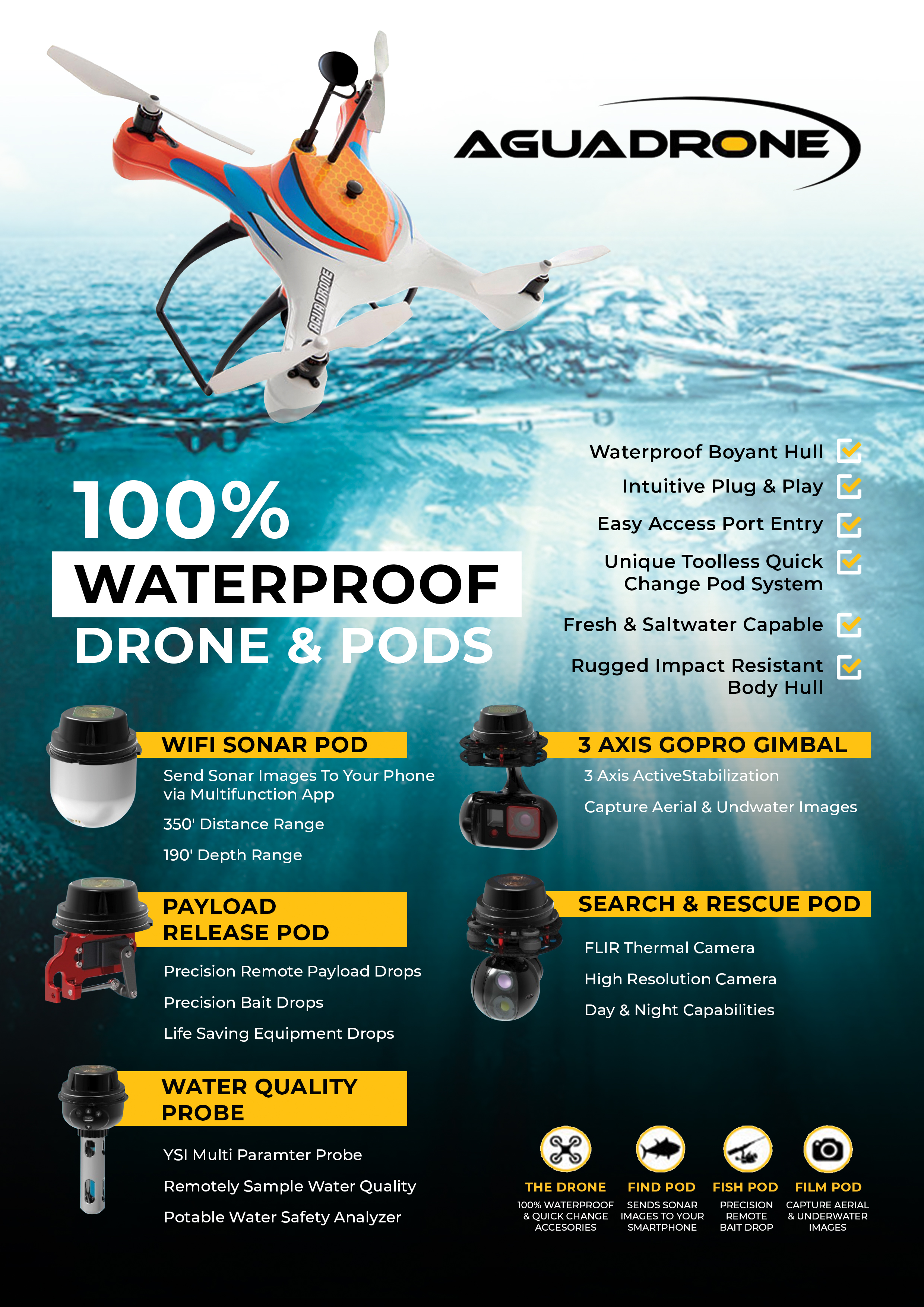 Brochure Design by rhiezkyrach for this project | Design #22244367