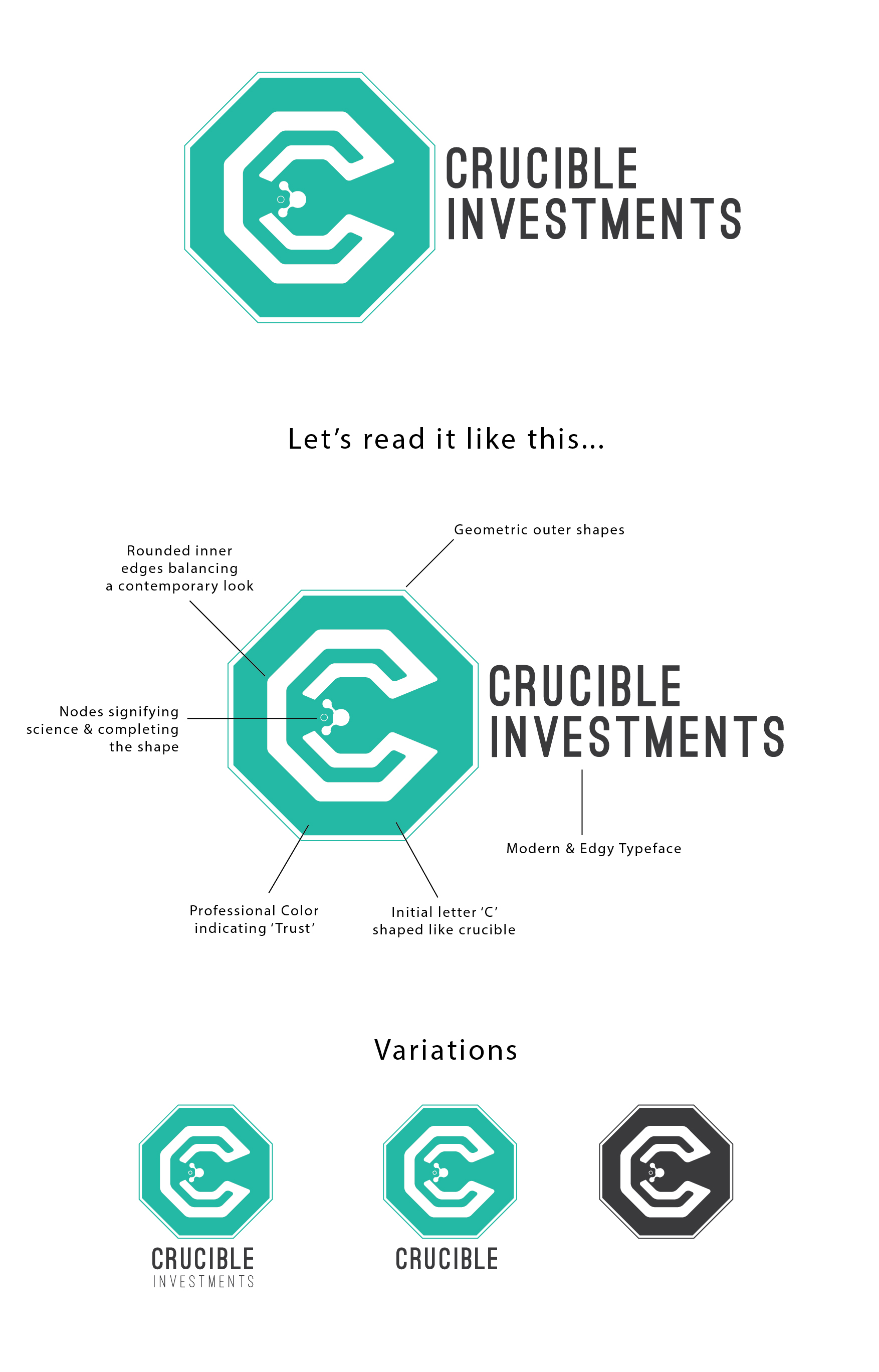 Logo Design by Pankhuri Badal for this project | Design #22281410