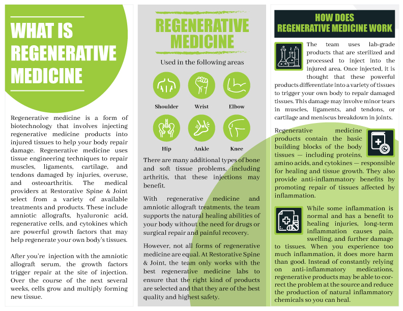 Flyer Design by NJH Sharma for Restorative Spine & Joint | Design #22278464