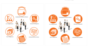 Graphic Design by Bins for this project | Design: #22275929