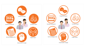 Graphic Design by Bins for this project | Design: #22275930