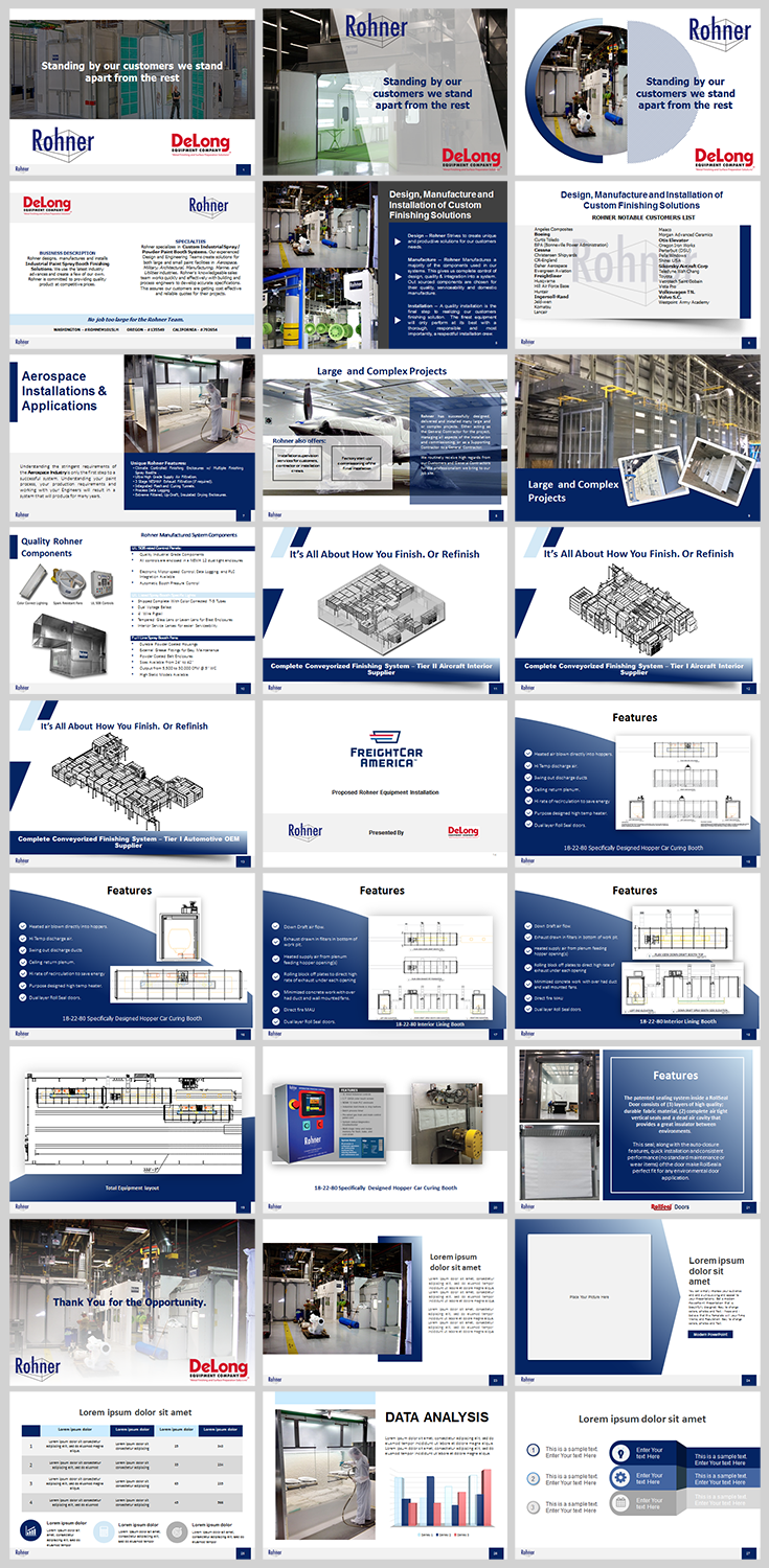 Design de PowerPoint par IndreDesign pour ce projet | Design #22314023