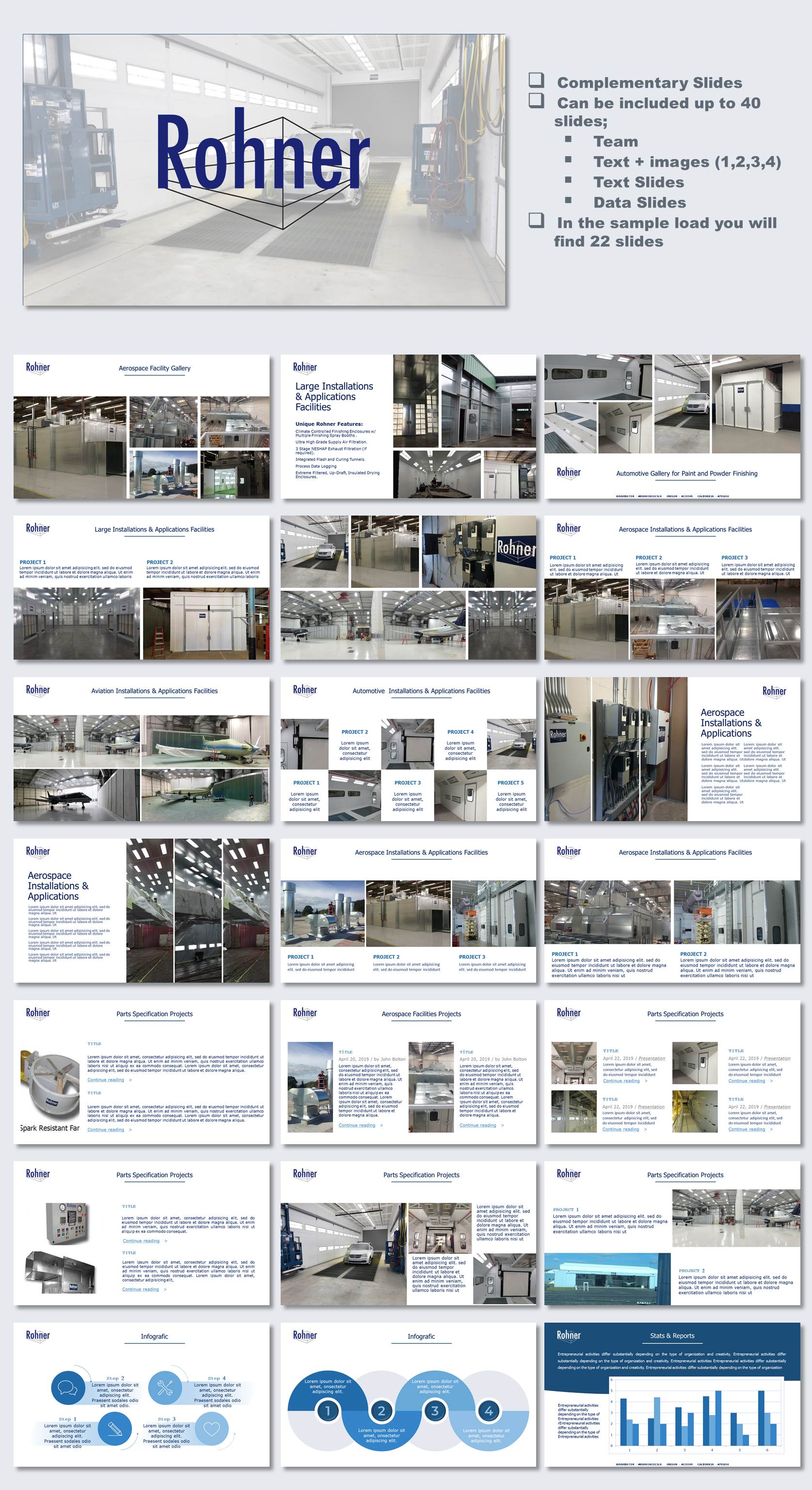 PowerPoint Design by joseborgesbarboza 2 for this project | Design #22322020