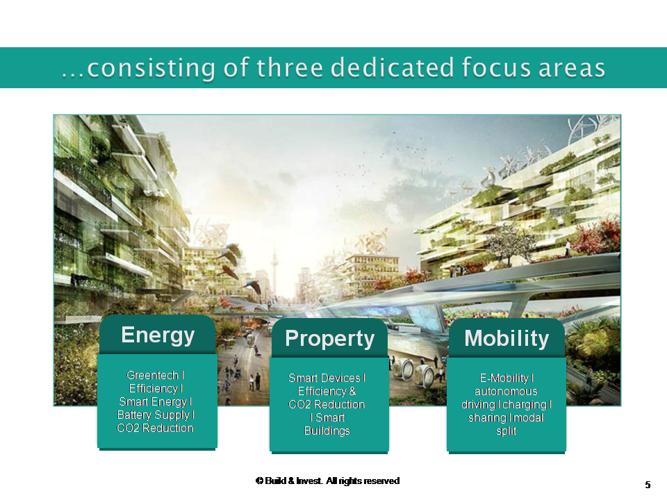 Graphic Design by designindiawork 2 for this project | Design #22310720