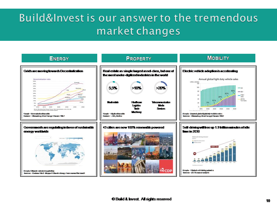 Graphic Design by designindiawork 2 for this project | Design #22310779