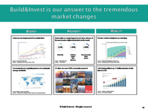 Graphic Design by designindiawork 2 for this project | Design: #22310779