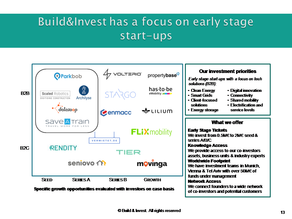 Graphic Design by designindiawork 2 for this project | Design #22310804