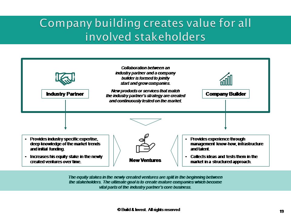 Graphic Design by designindiawork 2 for this project | Design #22310812