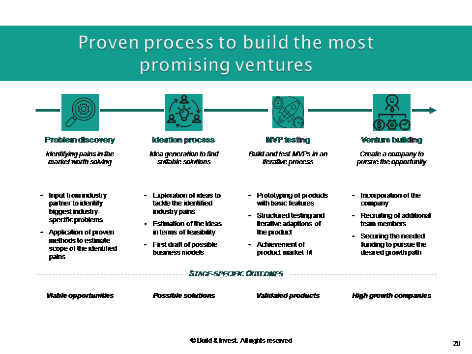 Graphic Design by designindiawork 2 for this project | Design #22310813