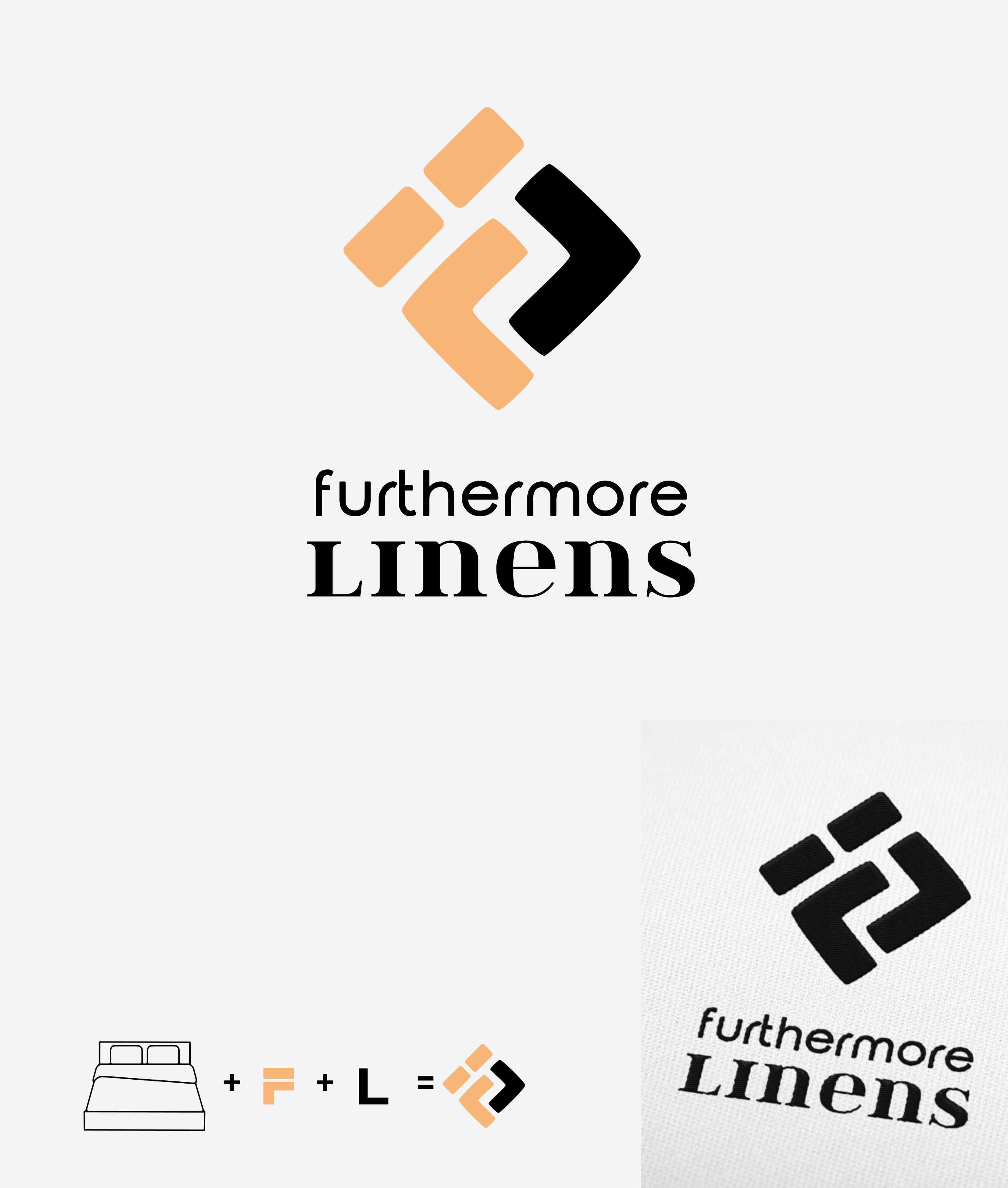 Logo Design by Ana Gocheva for this project | Design #22320886