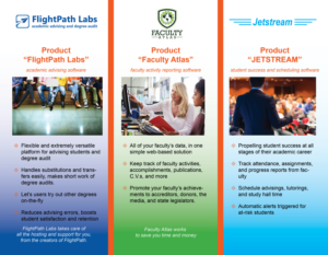 Diseño de Brochure por Sheingart para Peacock Software, LLC | Diseño #22311386