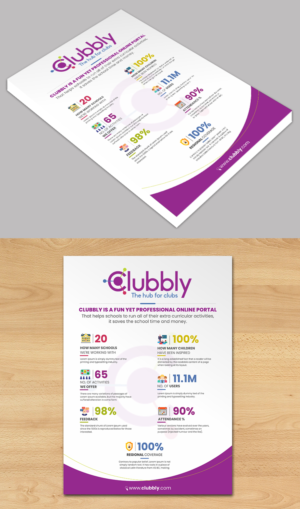 Infographic Design by ecorokerz