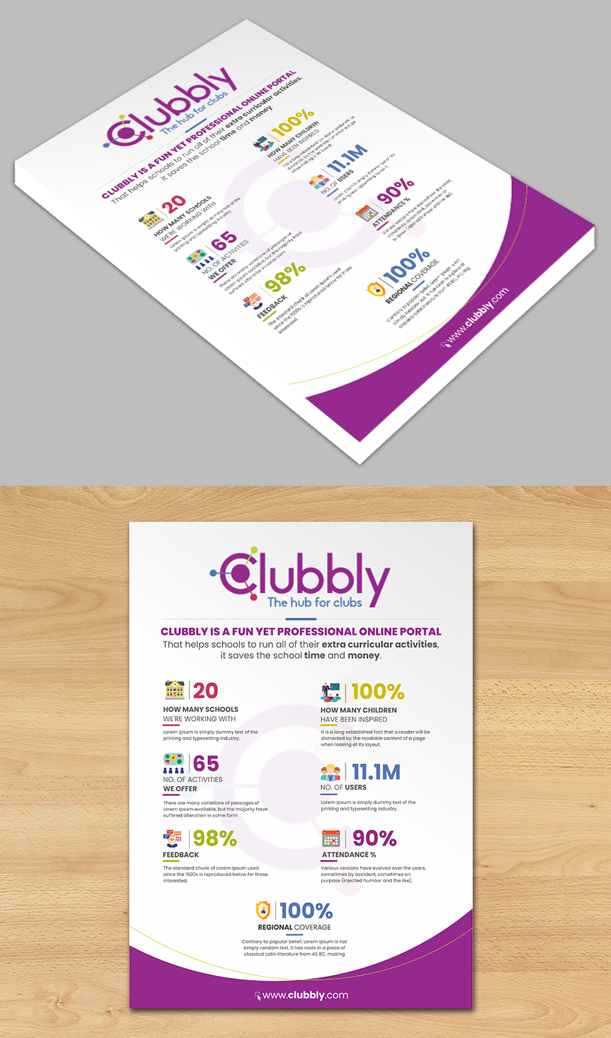 Infographic Design by ecorokerz for this project | Design #22308280