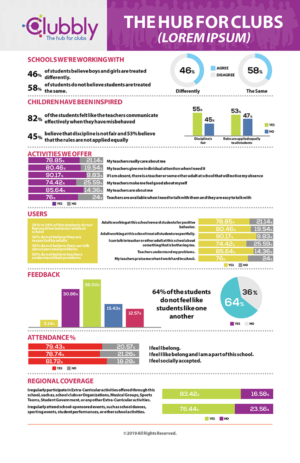 Infographic Design by VEGA-Designs for this project | Design: #22305075