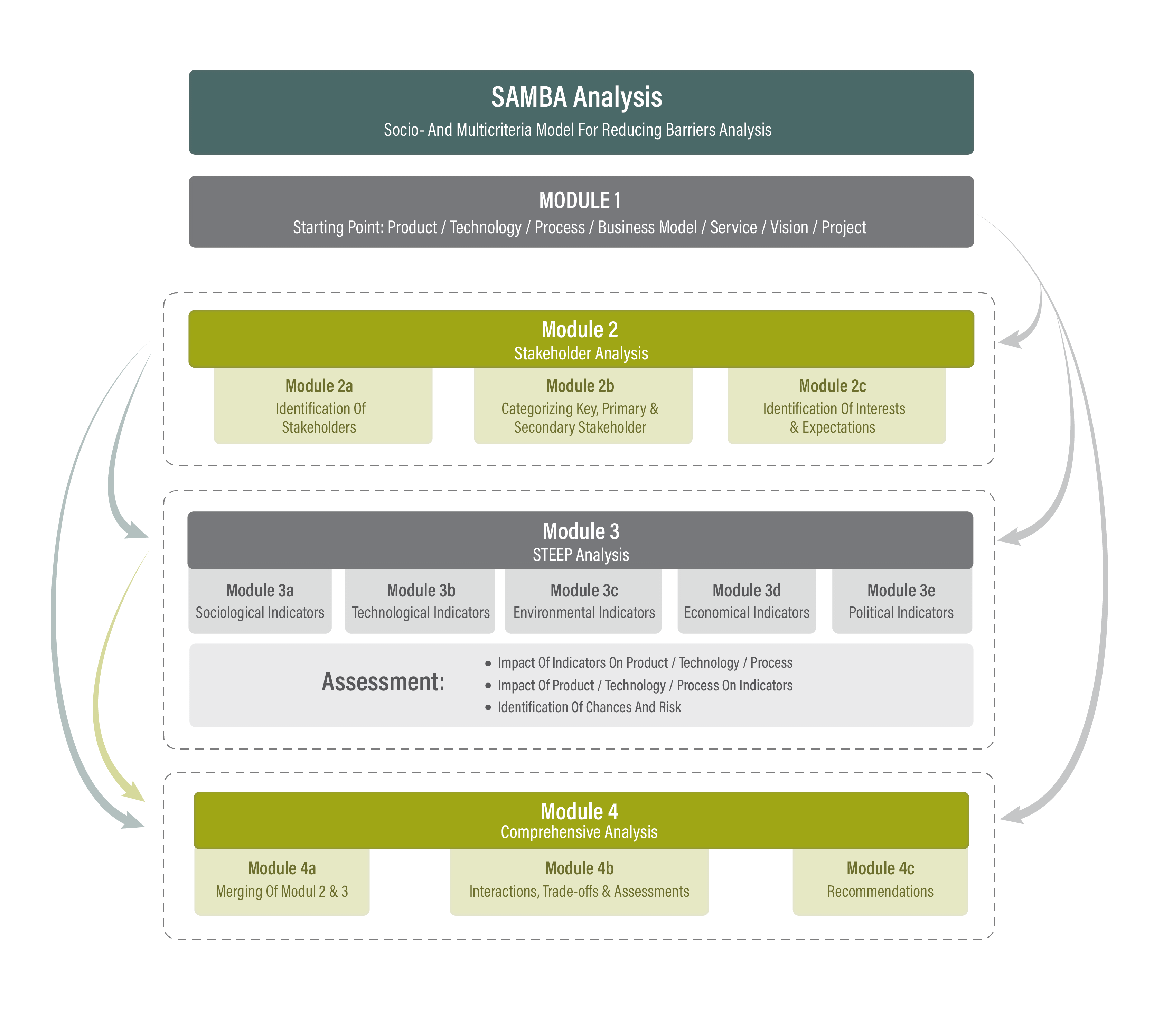 Graphic Design by Rickyy for this project | Design #22303695