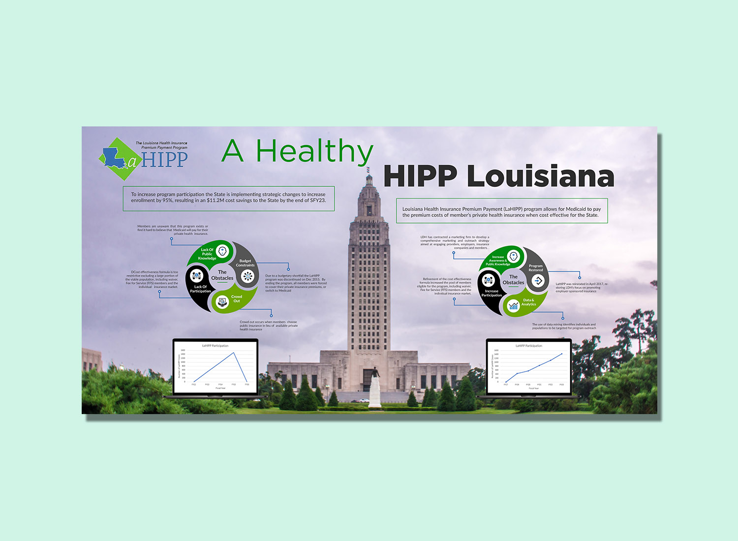 Poster Design by debdesign for this project | Design #22319179