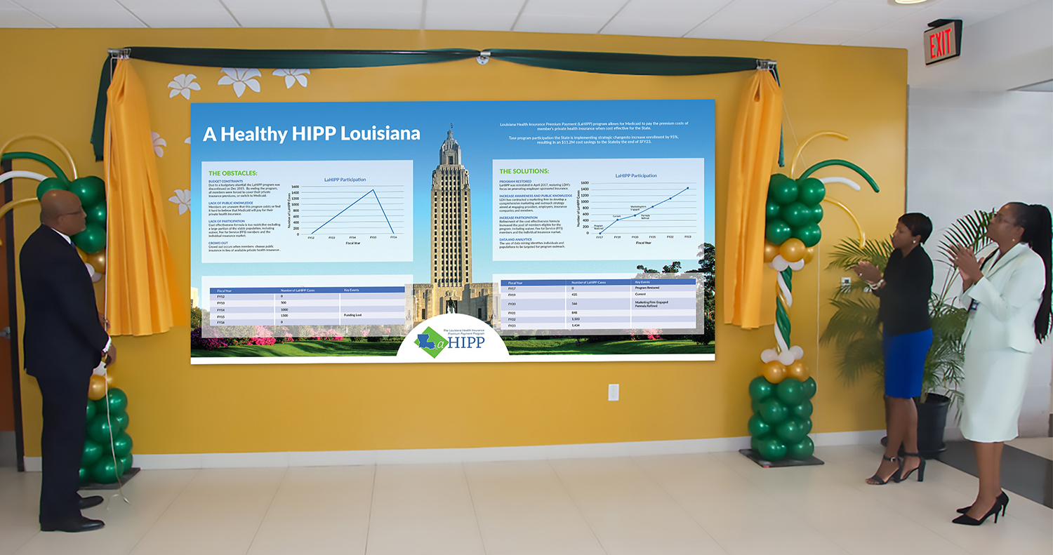 Poster Design by Deziners Zone for this project | Design #22318587