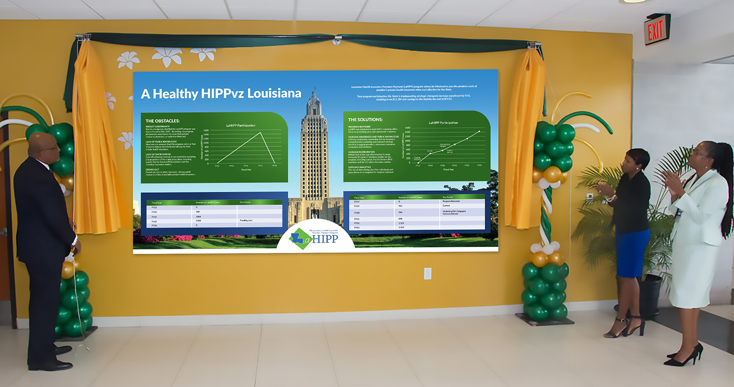 Poster Design by Deziners Zone for this project | Design #22318588