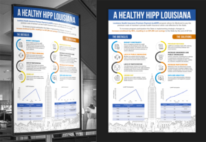 A Healthy HIPP Louisiana- MESC Conference Poster | Diseño de Póster por SAI DESIGNS