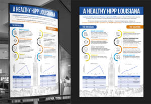 A Healthy HIPP Louisiana- MESC Conference Poster | Poster Design by SAI DESIGNS