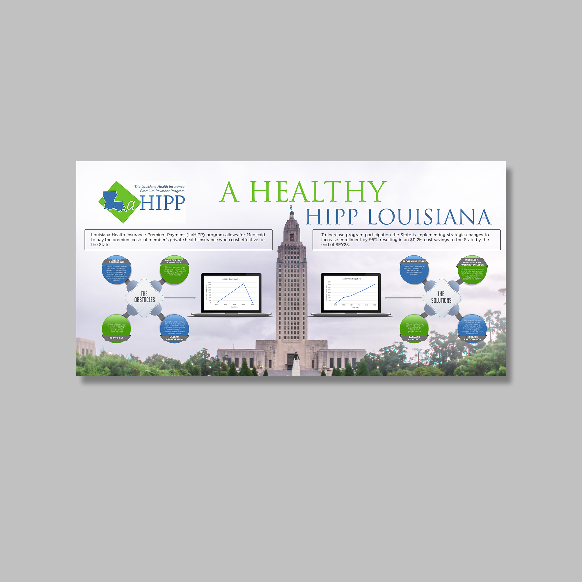 Diseño de Póster por ZeneFashions para este proyecto | Diseño #22308316