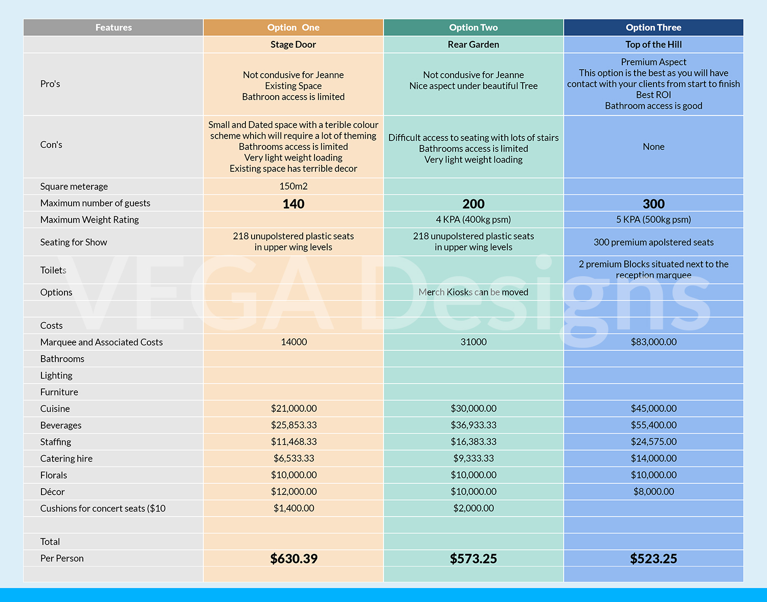 Diseño Gráfico por VEGA-Designs para Createrer | Diseño #22321374